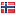 norsk-results.com hosted country